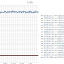 ★【 魔のサークル 】★ 出現中！／★【 栃木県足利市　避難勧告 】★