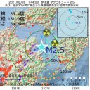 「口外するな」　アルバイトに誓約書／【 違法な 契約は 無効 】