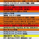 3月の大会予定表です。
