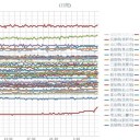 （定例）【 １５年 】日記。 （ 作業 遅延中。 ０５：４０ ）
