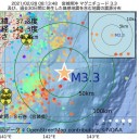 【 被曝による免疫力の低下 】／　ワクチン副反応　ツイート削除　／【 コロナは終息しない 】