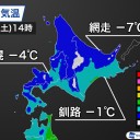 （とりあえ図）
