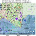 本当にヤバくなってからでは手遅れになっちゃうので、／「東京五輪2021は無い」