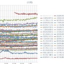 （定例）【 １５年 】日記。 （ 作業 遅延中 … ０５：３０★ ）