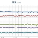 （とりあえ図）２