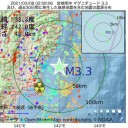7回可能な注射器「事実確認中」