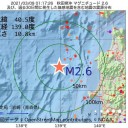 ★ ミャンマー、情報統制強化／３人死亡 ★　（とりあえ図２）＋（補遺＠１１夜）