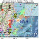 （とりあえ図）