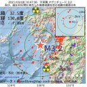 ★【 アストラゼネカのワクチン 】接種一時中断 ★