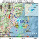 ファイザーのコロナワクチン、ブラジル変異株に中和効果／テルモが特殊注射器を近く生産開始　（補遺＠１１午後）