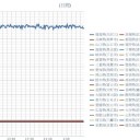 #東日本大震災から10年　（作業厨）＋（補遺＠１１午後）