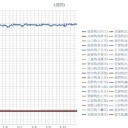 #東日本大震災から10年　（作業厨）＋（補遺＠１１午後）