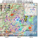 ★★【 イタリア 】３か月半で ５万人 死亡 ★★　（補遺＠１１午後）