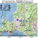 誰だっけ、この挨拶している自民党の人？