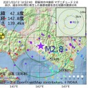 ★【 放置されるのです。】★