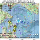 【 年収 500万 未満 】／日本は終わりを迎える。