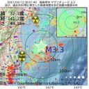 ★【 イタリア、再びロックダウン 】★／★【 変異株 】感染 急拡大 ★