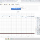★【 フクイチ から 放射性物質 】★／風の強い地域ほど飛びやすいので、要注意です。