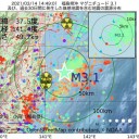 倒産したり廃業した人