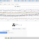 ★【 桜島 ＋ 諏訪之瀬島 ｘ　１，５００ ｍ 】★