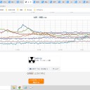 【 福岡 】（大欠測）★