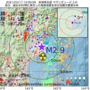★【 寝たきりや認知症の人 】⇒ 介護・入院停止。★