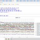 【 札幌 0.0 ４１ μ ⇔ 0.0 ３４ μ ）（ ± ０ ℃ ）／（ 寿都 0.0 ３７ μ ）／（ 岩内 0.0 ３６ μ ）…