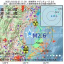 全国平均987円