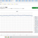 これも不思議な旅の続きなのか？