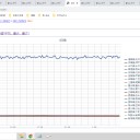 解除直前、「我慢の限界」