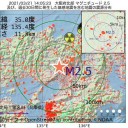 （とりあえ図）３