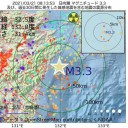 （とりあえ図）３