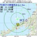 ★【 Ｍ ５ 級 】★（発狂的乱発中）★／600km/秒の高速太陽風が続き、磁気圏の活動も強まっています。　（＋夜補遺っ）