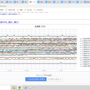 （ 寿都 0.0 ３９ μ ）／（ 岩内・札幌　0.0 ３６ μ ）（ ＋ ５ ℃ ）