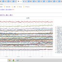 （定例）【 １５年 】日記。 （ 作業 遅延中 … ０５：２５ ☆）