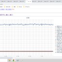 ｢『呪われた』五輪はなぜコロナ禍で開催されるのか｣／現在の人類の科学力では安全に処理することが不可能なレベルのため
