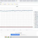 ｢『呪われた』五輪はなぜコロナ禍で開催されるのか｣／現在の人類の科学力では安全に処理することが不可能なレベルのため