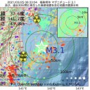 『テロとの戦い』と言う名の八百長プロレス★