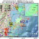 『テロとの戦い』と言う名の八百長プロレス★