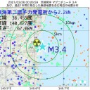 『テロとの戦い』と言う名の八百長プロレス★