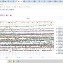 （定例）【 １５年 】日記。 （ 作業 開始 ０５：００）