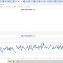 ★【 フクイチ 水位低下 】★／★★【 千葉 ０．１３６ μ】★／★★【 東京 ０．１３２ μ】★／★【 会津 ０．１１７ μ】