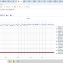 ４京ベクレルの高濃度汚染に高線量のゲル状物質！／【 私は原発事故で心身共に体調を崩された 】
