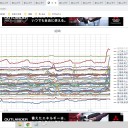 （定例）【 １５年 】日記。 （ 作業 また 大幅 遅延中！ ０６：２２）