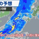 （とりあえ図）