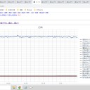 ★【 都民 全員が 感染 】★／内陸部では25℃を超える夏日の可能性