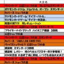 今週の大会情報　3月29日～4月5日