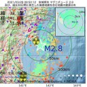 ★【 東電の 再建 計画 】★／始まりました。★【 テレワークさん解雇 】★　（とりあえ図２）＋（補遺＠１夜）
