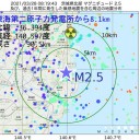 ★【 米国の感染者数 再び増加傾向 】★