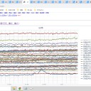 （定例）【 １５年 】日記。 （ 作業 やや遅延中。０５：３０）